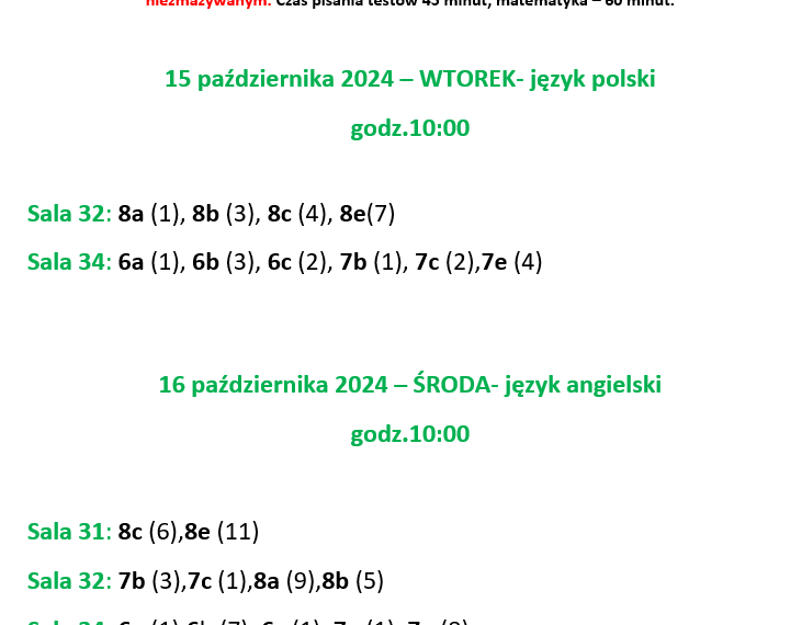 Organizacja etapów szkolnych Zdolnego Ślązaka